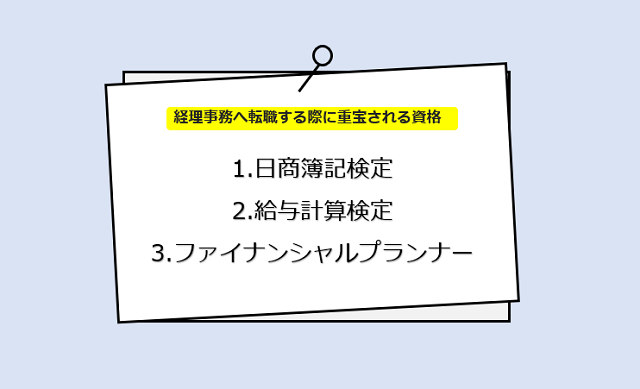 医療事務　転職　資格